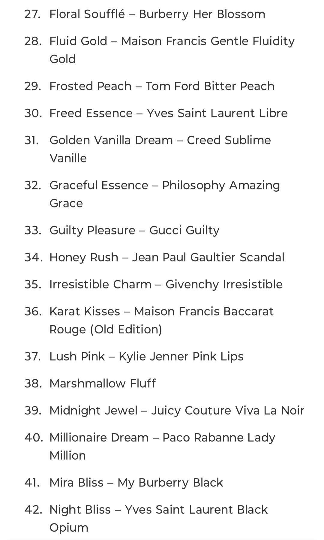 NEW! Luxury designer Eau de Parfum